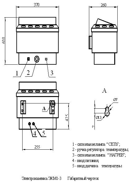 Электрокаменка для бань и саун ЭКМ 1-3