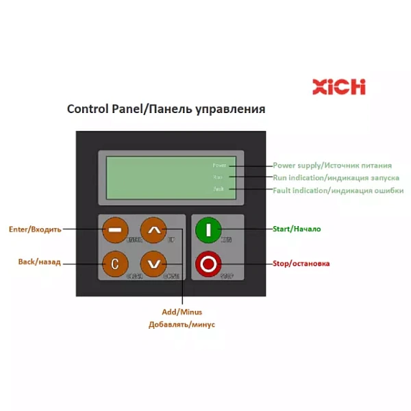 ФОТО - Устройства плавного пуска XiChi CMC-LX для асинхронного двигателя 380V 7,5-630 кВт
